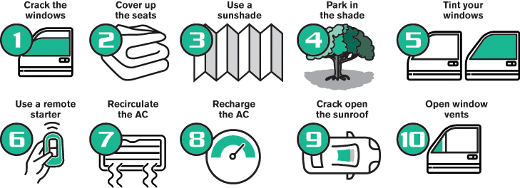 10-tips-to-beat-summer-car-heat-infographic