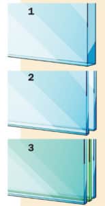 A diagram showing the three different glass layers.