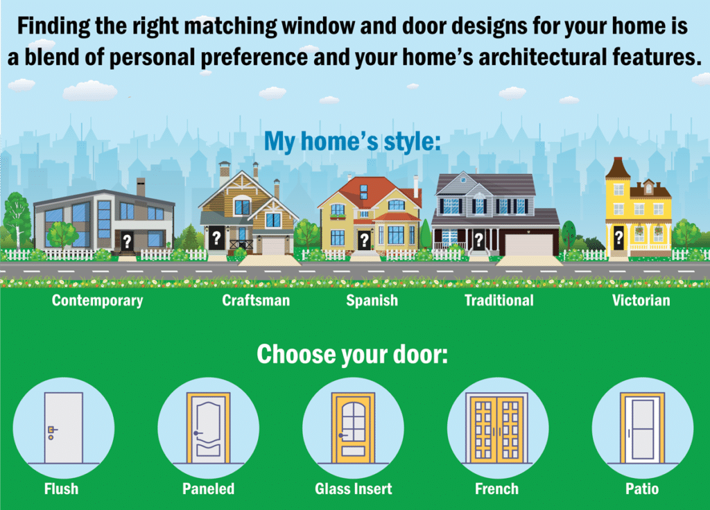 match your door with your house architecture match your door with your house architecture