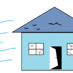 shear-wind-load