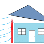 A cartoon blue roof being lifted off an house.